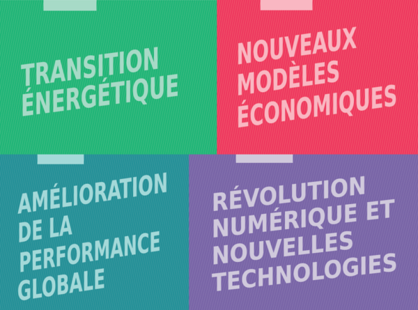 Ambitions TRIA #2025